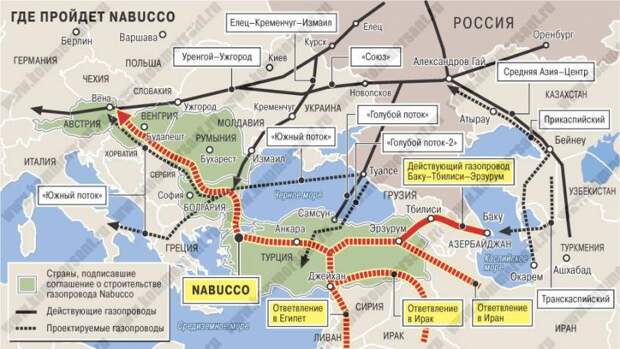 Куда исчез газопровод Набукко?