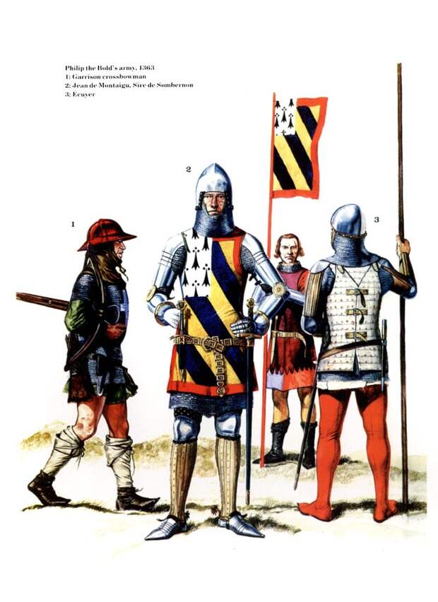 Армия средневековой Бургундии