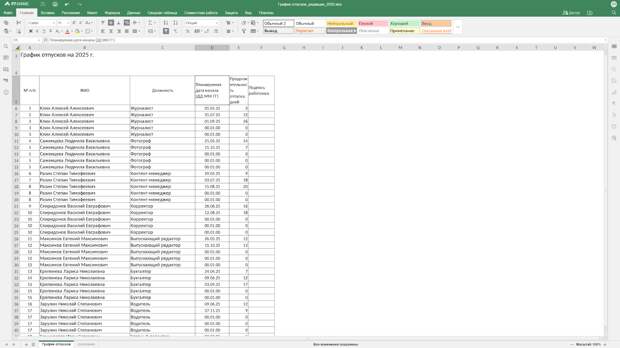 Стало известно, как сделать график отпусков в «Р7-Офис»