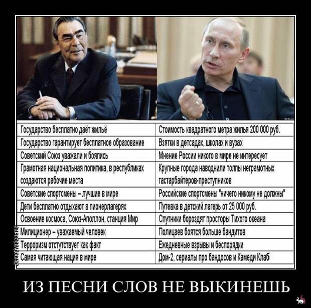 ДЕмотиваторы, порция 75