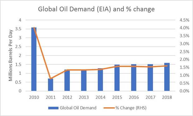zh-global-dmnd.jpg