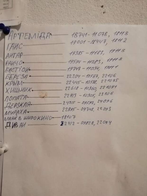 Эксклюзив из штаба 36-й бригады морской пехоты ВСУ