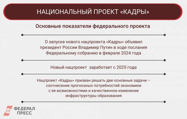 Нацпроект "Кадры" стартует с 2025 года