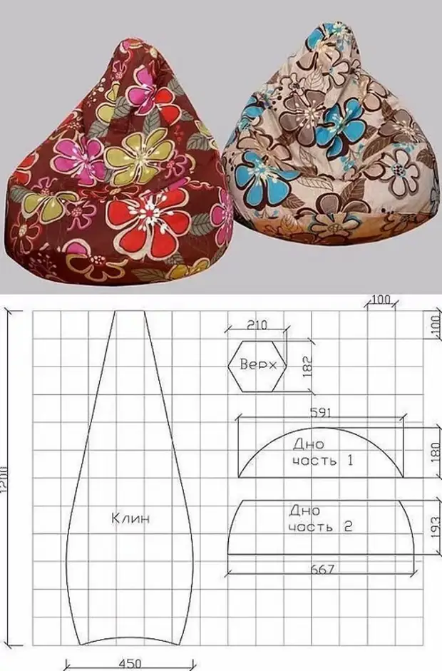 Выкройка кресло мешок