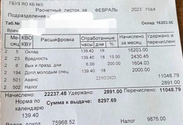 Прокуратура Ярославской области организовала проверку по факту сообщений о сокращении зарплат врачей и медсестер в клинической больнице № 3 в Ярославле. Сотрудники медучреждения рассказали, что им не выплатили одну из надбавок. Медики связывают происходящее с приходом в больницу нового главного врача Александра Корнилова. Получив февральские зарплаты, некоторые специалисты уже написали заявления на увольнение.  «Супруг — врач поликлиники, работает на полторы ставки. Ему за февраль заплатили 25 тысяч рублей — это в два раза меньше, чем раньше. У некоторых врачей стационара, специалистов среднего звена и остальных работников вышло еще меньше. Зарплаты урезаны даже сотрудникам регистратуры, уборщицам, водителям, которые занимаются развозкой врачей и документов. Мне вместо 25 тысяч выплатили семь. Как нам выживать?» — рассказала одна из работниц медучреждения.