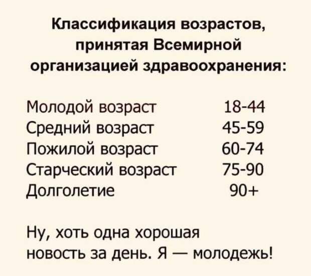 www.vsyako.net