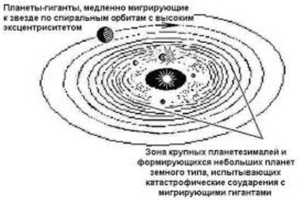 Уникальность разумной жизни на Земле