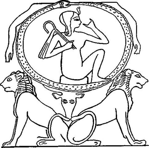 Композиция Уробороса с изображением Солнечного младенца в змеином кольце.