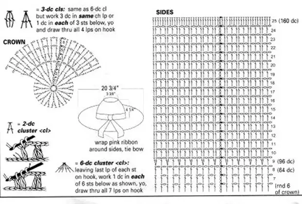 Шляпа ковбойская крючком схема