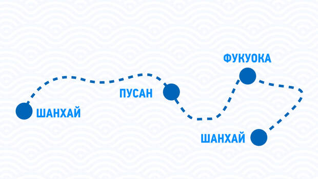 маршрут