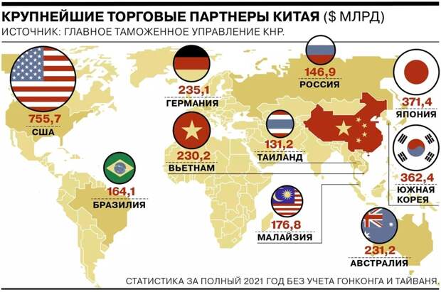 На следующей неделе в печально известном японском городе Хиросима пройдёт саммит "Большой семёрки", куда помимо стран коллективного Запада были приглашены также некоторые соседи Китая.-2