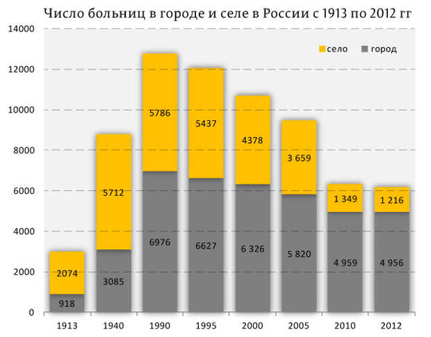 Почему я люблю свою Родину -- страну, где родился и вырос?