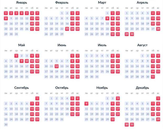 Календарь праздников в крыму В 2024 году будет 248 рабочих дней и 118 - выходных и праздничных - Обсуждение с