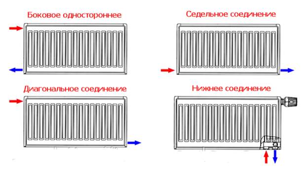 Введите описание картинки