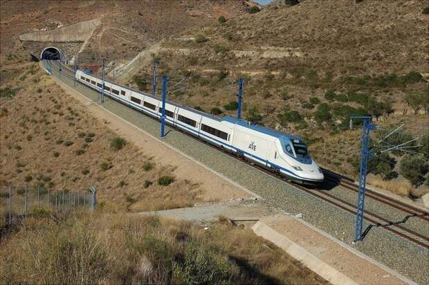 самые быстрые скоростные поезда в мире: AVE Talgo-350. фото