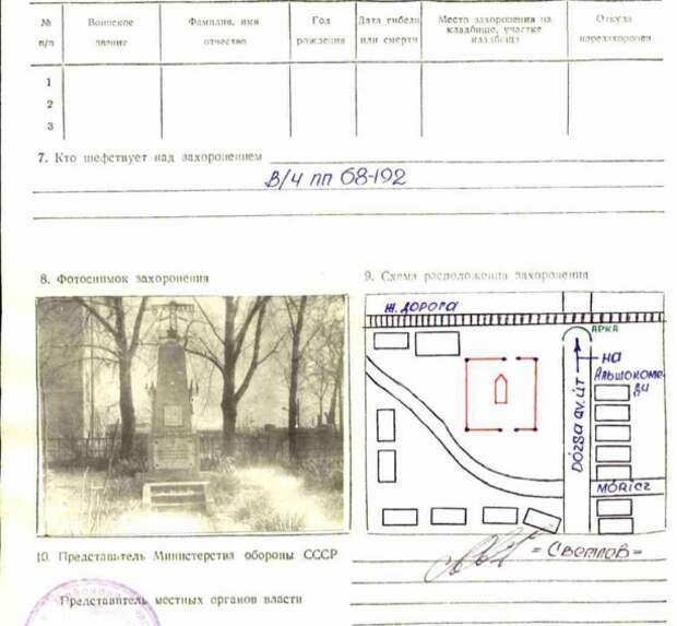 Опубликованы архивы с данными о преступлениях фашистов в Венгрии