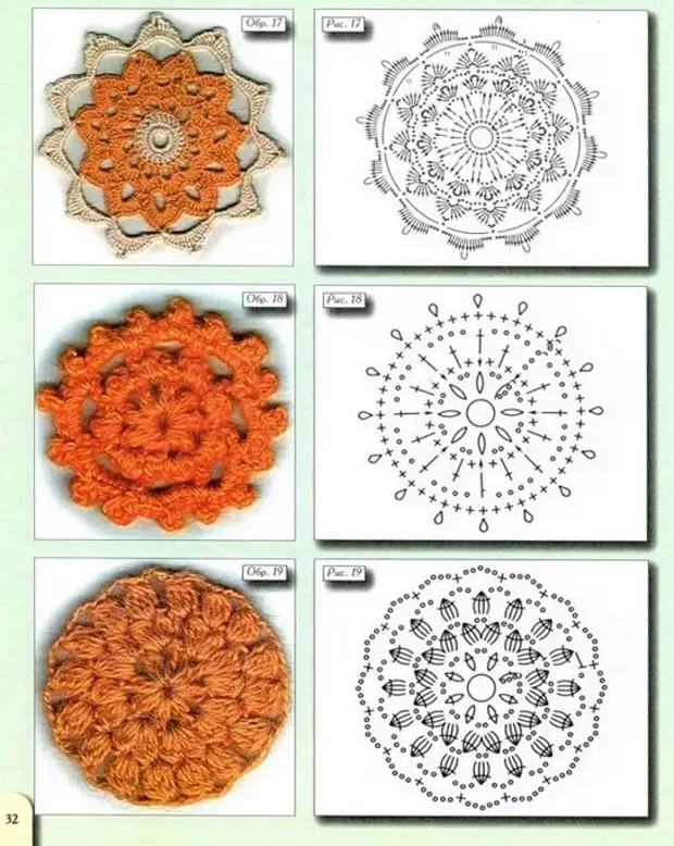 Круглые мотивы крючком со схемами