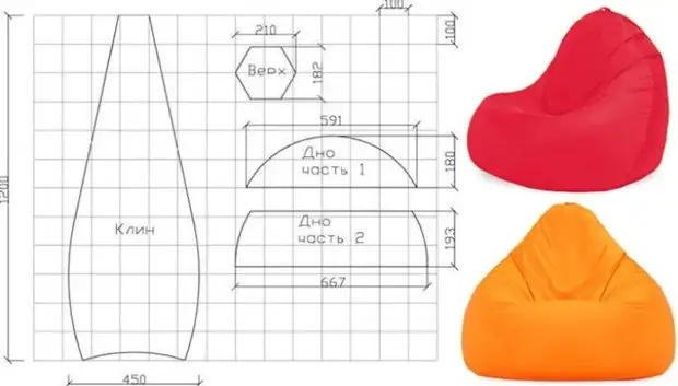 Как сшить кресло-мешок? Как сделать кресло мешок своими руками - выкройка, мастер класс