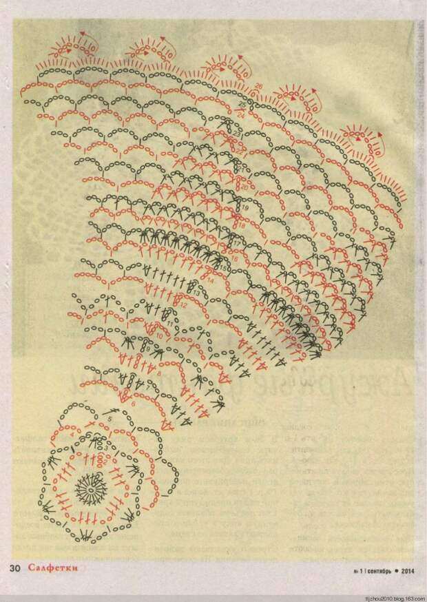 Спецвыпуск №1 2014 - 紫苏 - 紫苏的博客