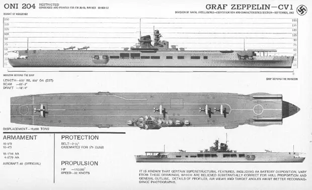 graf-zeppelin-15.jpg