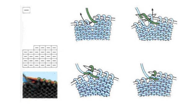 Как читать схемы вязания спицами: простая и понятная шпаргалка для начинающих рукодельниц...
