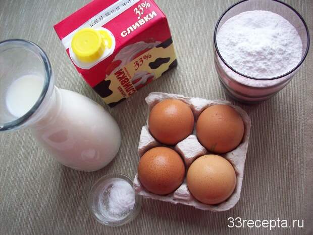 продукты для мороженого