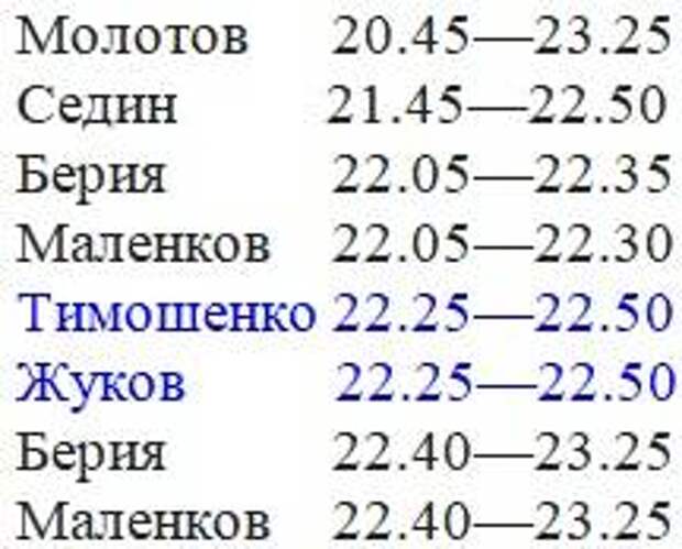 Ничего, что немцы в Польше, но сильна страна