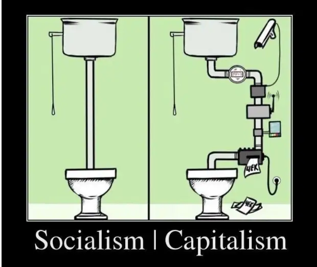 Социализм - человека поднимал, а капитализм - опускает? - Бизнес и ...