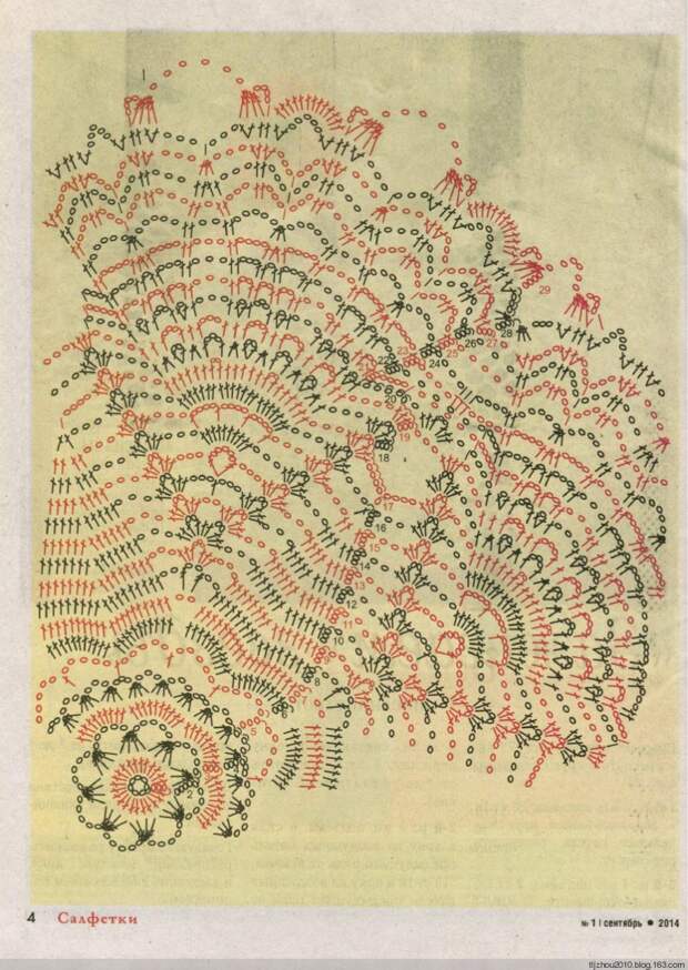 Спецвыпуск №1 2014 - 紫苏 - 紫苏的博客