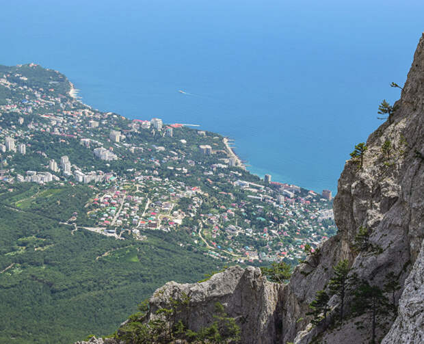 Крым – в тройке регионов России по числу отдыхающих в санаториях