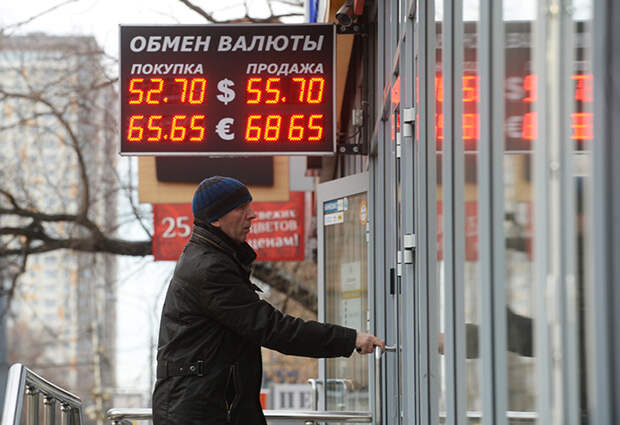 Курс рубля