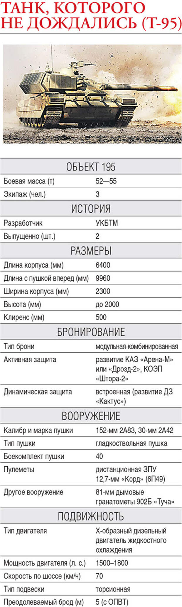 Калибр имеет значение