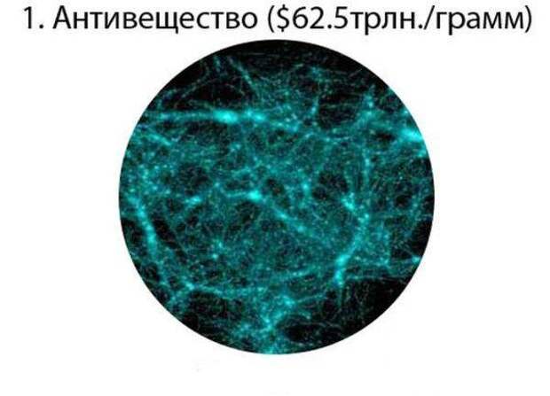 Самые дорогостоящие вещества в мире (16 картинок)