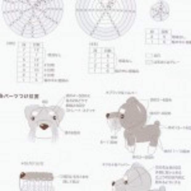 Вязаная собачка крючком Вязаная собачка крючком