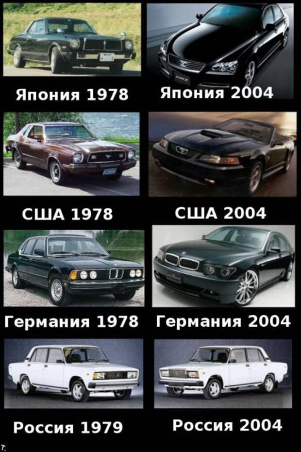 Давайте улыбаться вместе! :)
