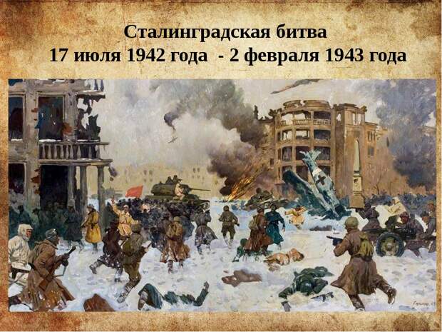 Сталинградская битва - обновляемые ссылки
