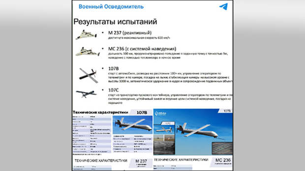 ФЕВРАЛЬСКИЙ СЛИВ СЕКРЕТНЫХ ДОКУМЕНТОВ. СКРИНШОТ С ТГ-КАНАЛА "ВОЕННЫЙ ОСВЕДОМИТЕЛЬ"