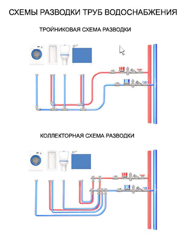 Введите описание картинки