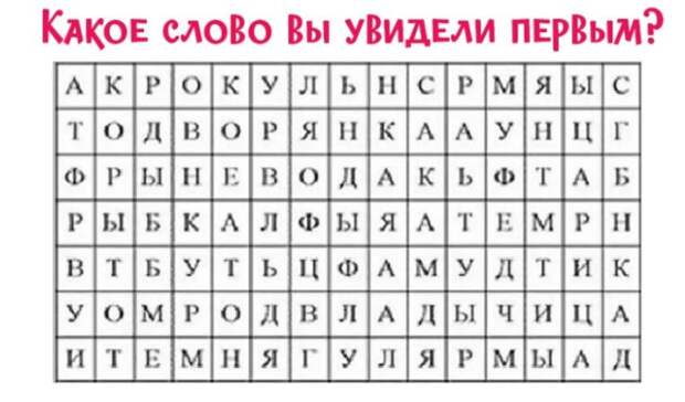 То, что вы увидели на картинке, расскажет о вас лучше любого психолога