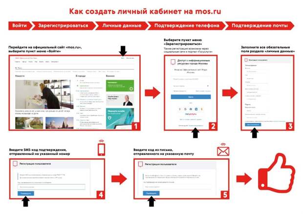 Инфографика