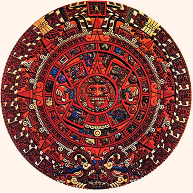 индейский гороскоп