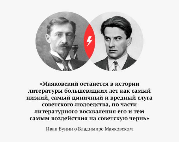 Поэты мнения. Бунин о Маяковском. Владимир Маяковский современники писателя. Бунин о писателях современниках. Иван Бунин Маяковский.