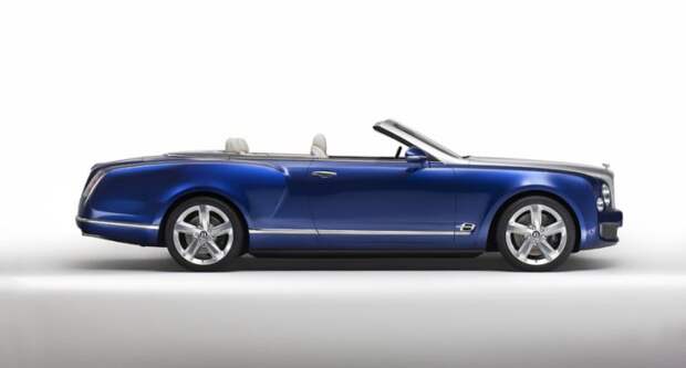 Bentley Grand Convertible – роскошная звезда будущего