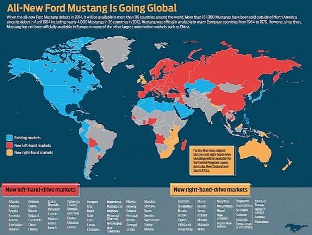 Мировая карта официальных продаж Ford Mustang 2015 / Форд Мустанг