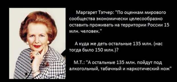 Россия vs Запад. Отношения не на равных.
