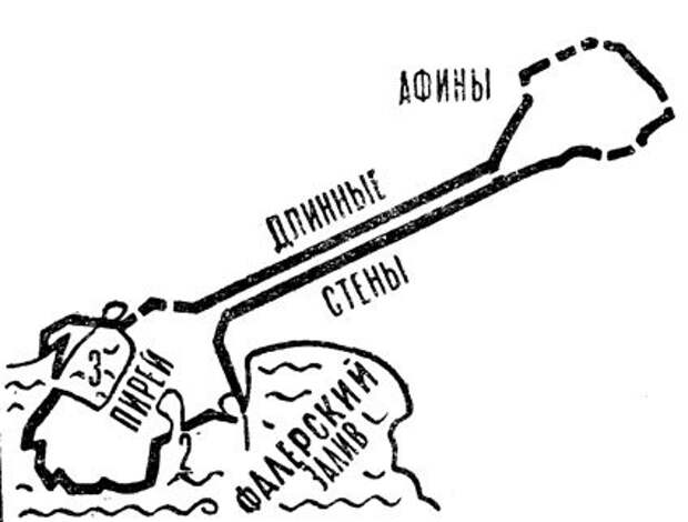 Дорога из афин к морскому порту