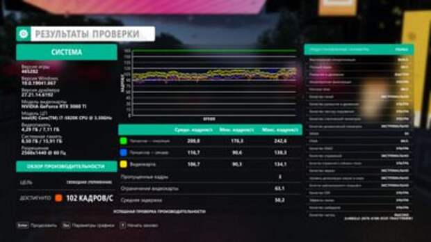 Обзор видеокарты ASUS ROG Strix GeForce RTX 3060 Ti OC Edition