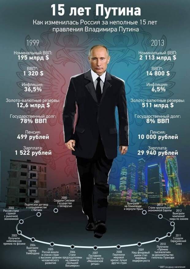585543