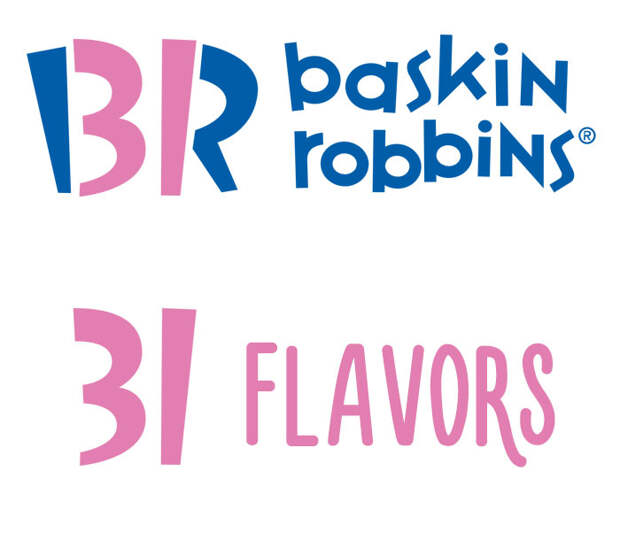 Baskin Robbins