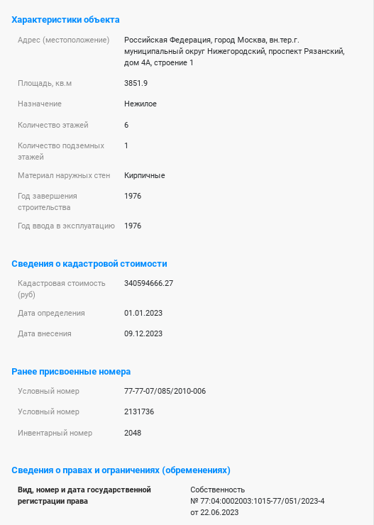 Назаровы Кузьминки: "Гранель" покусилась на госактивы? Назаровы Кузьминки: "Гранель" покусилась на госактивы?